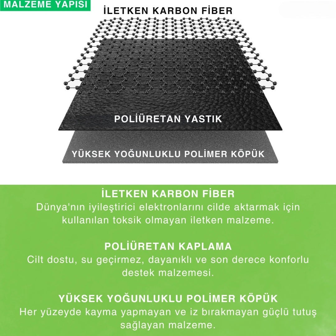 Topraklanma Matı